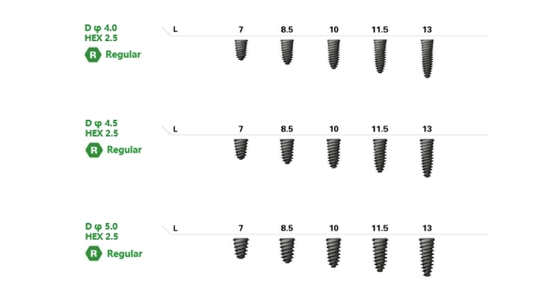TSIV SA Dental Implants