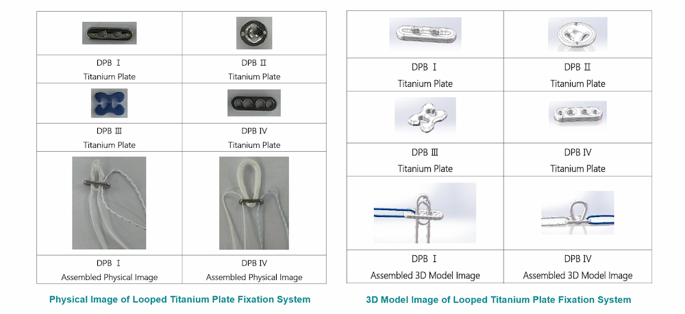 Looped Titanium Plate